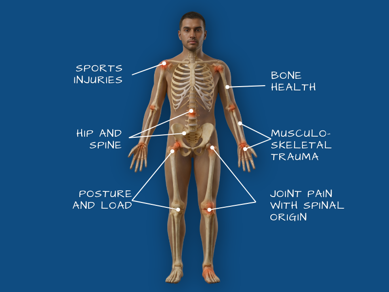 Dr. Shrinath Viswanath orthopedic care assessment